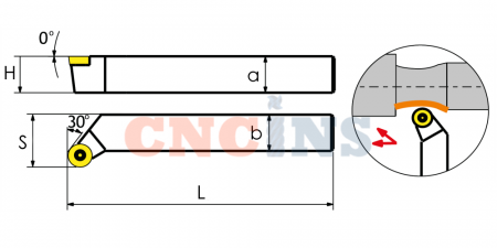 PRGCL4040T25_3