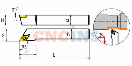 SDJCR2525M11-TX