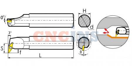 S40T-SVUCL16_3