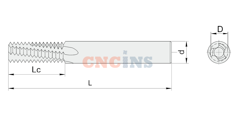  Резьбофрезы TC-PMK 