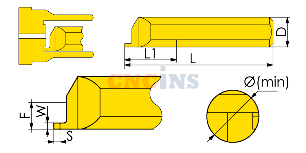  Торцевая канавка (правая) 
